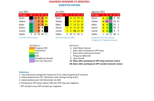 Kalender Akademik Semester Antara TA 2020/2021